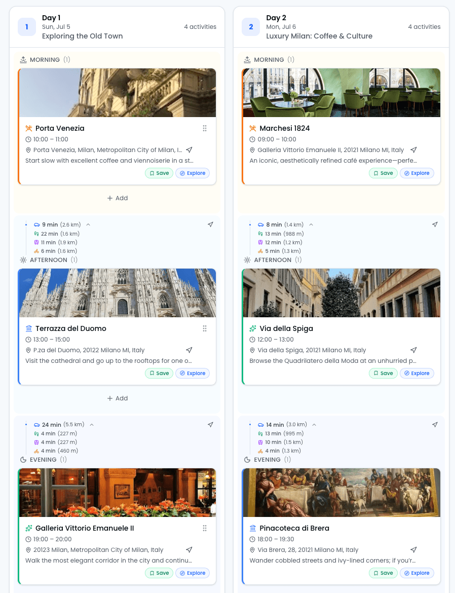 Day-by-Day Itinerary
